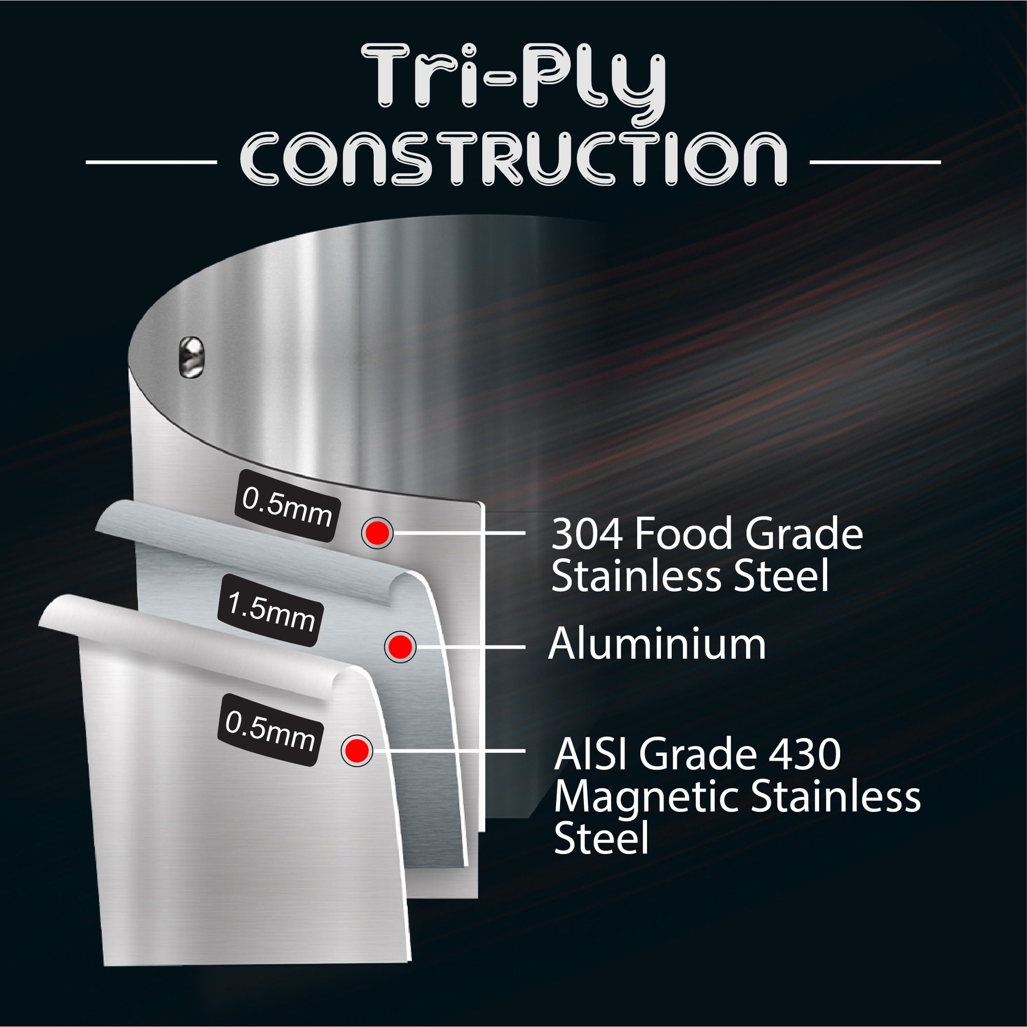 Nigella Triply Fry Pan 26 cm