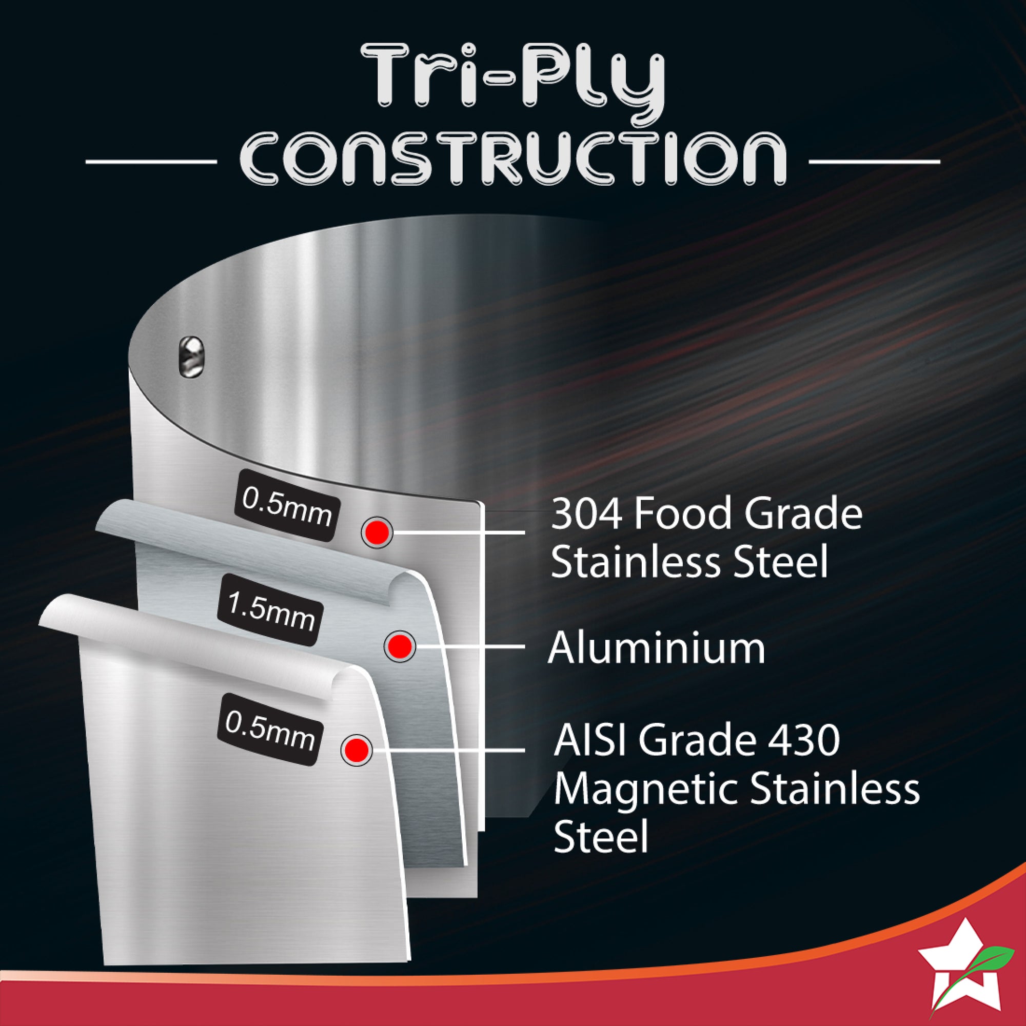 Nigella Triply Kadhai 24cm