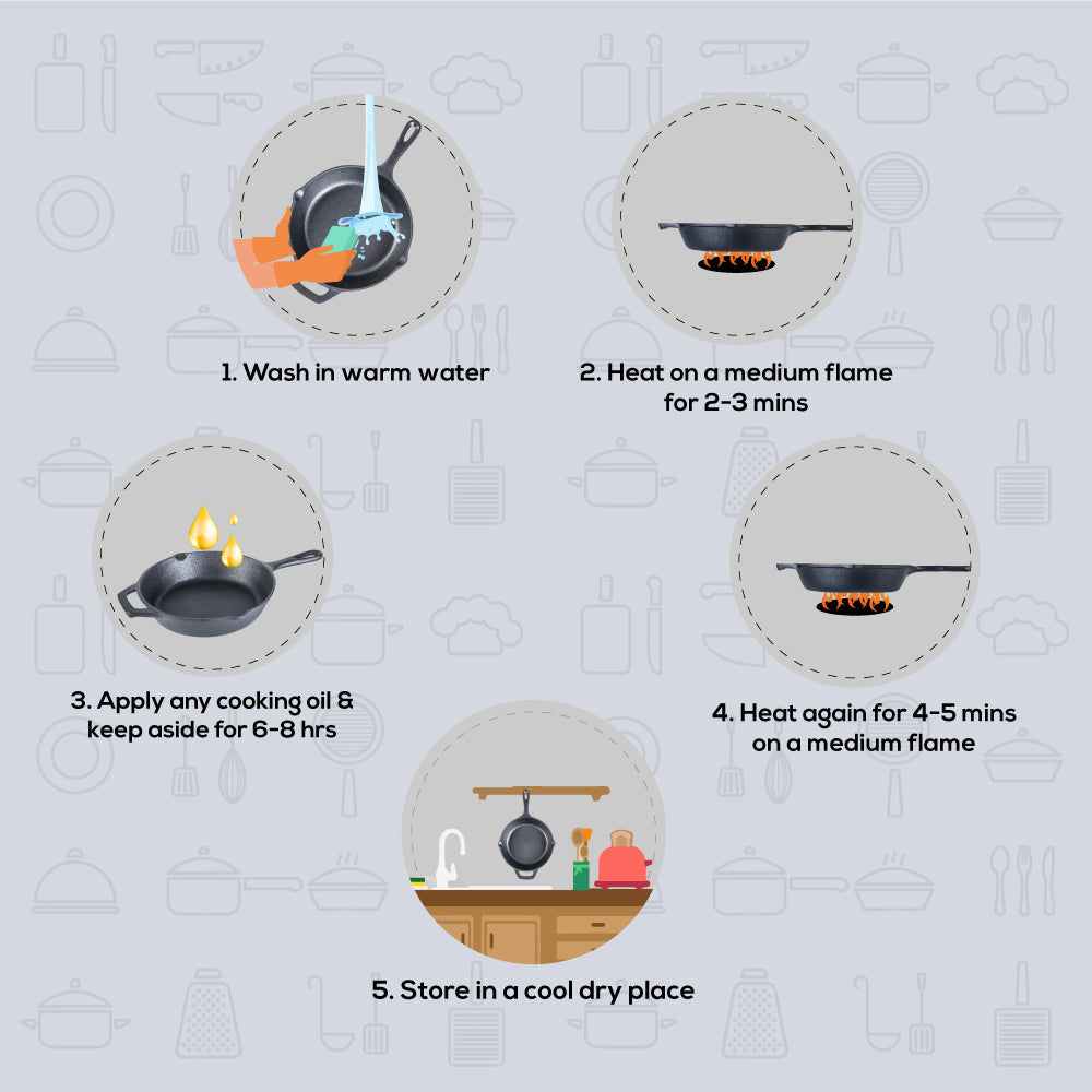 Forza Cast-iron Fry Pan 24cm, 3.8mm